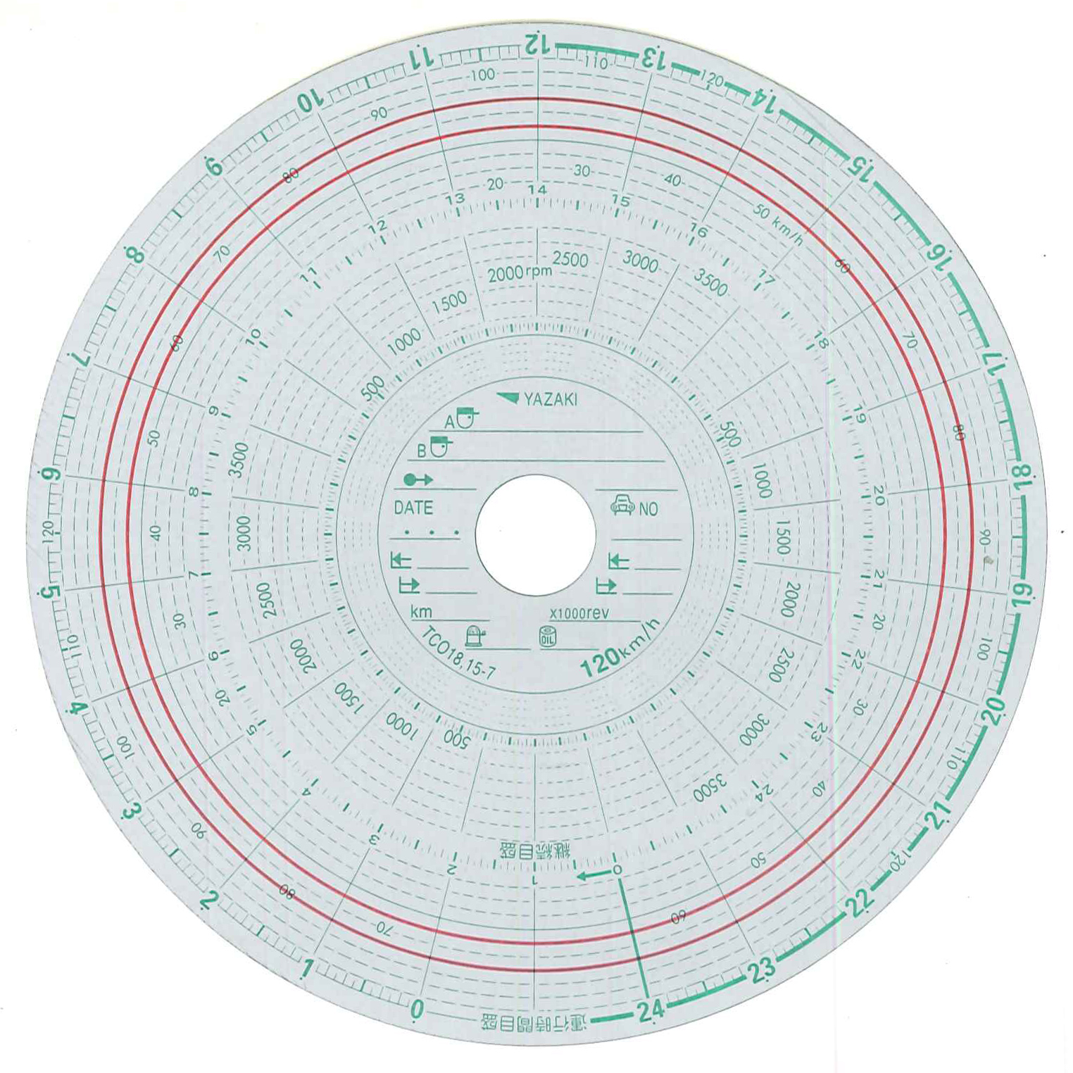 矢崎チャート紙 トーヨータスクメーター用紙 YOKOSYA【公式サイト】