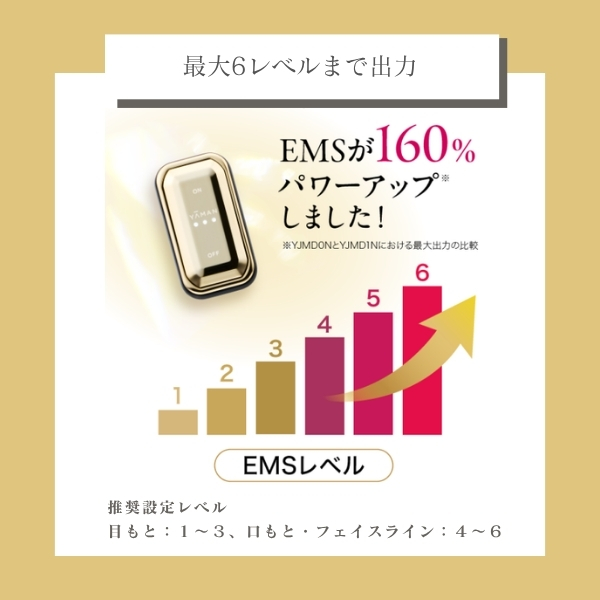 デザインリフトモア フルラインセット｜ヤーマン公式通販サイト