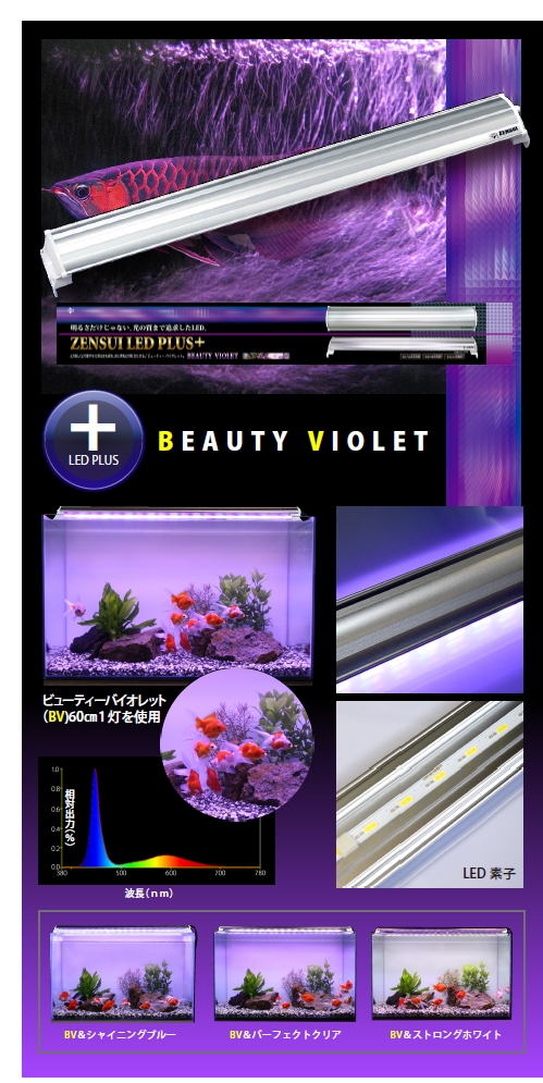 ZENSUI LED PLUS｜ゼンスイ株式会社