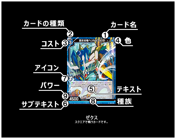 複数個口用➂ 遊び方 ｜ Z/X - Zillions of enemy X - ゼクス公式サイト