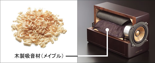 EX-AR7 | ホームオーディオ ・ポータブルオーディオ | オーディオ