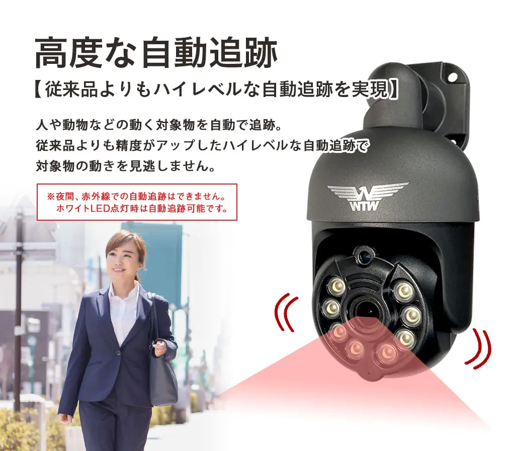 Wi-Fi 防犯灯カメラ みてるちゃん5プラス アンテナ内蔵 夜間カラー WTW