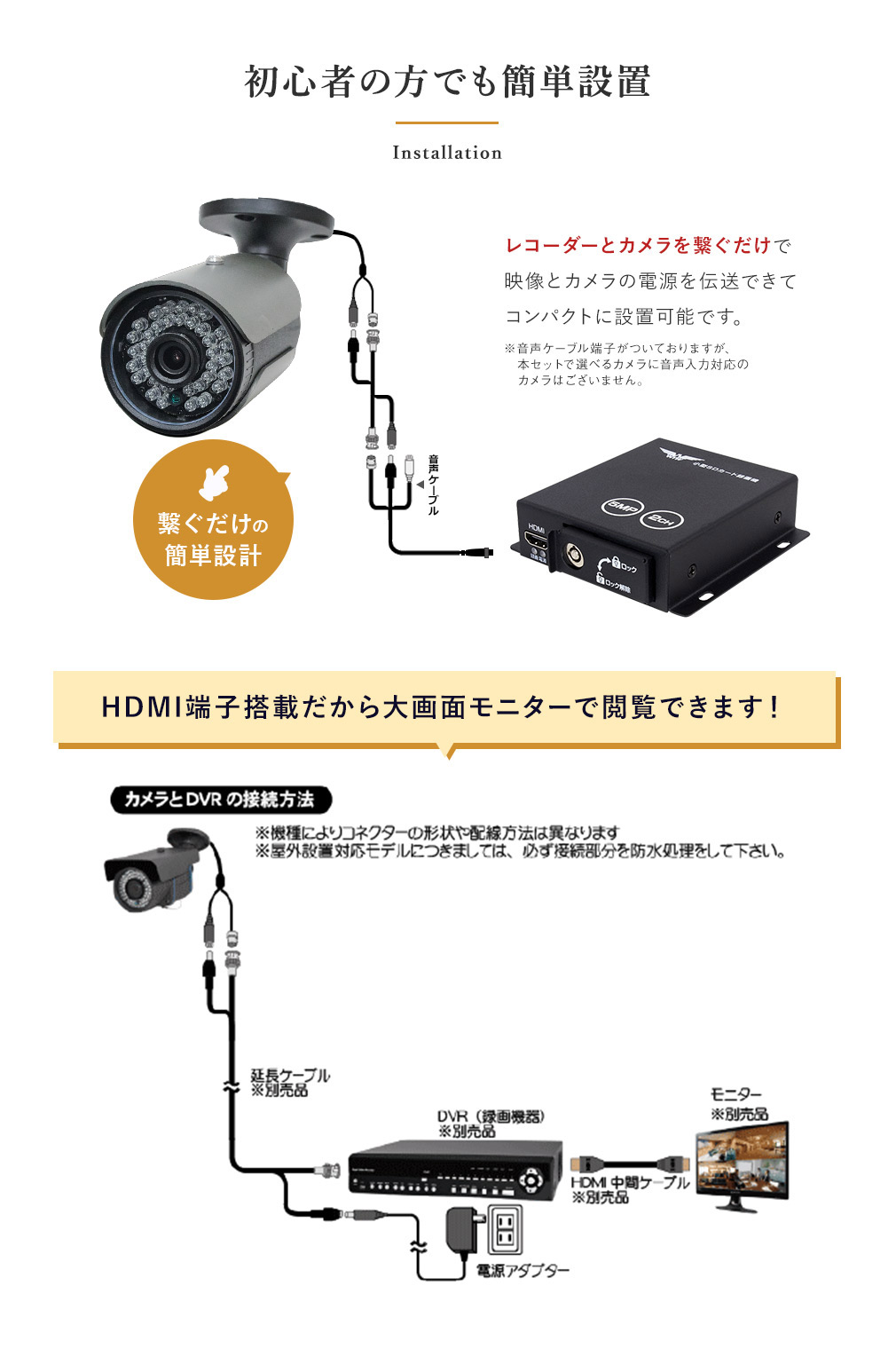 500万防犯監視カメラセット【WTW 塚本無線】