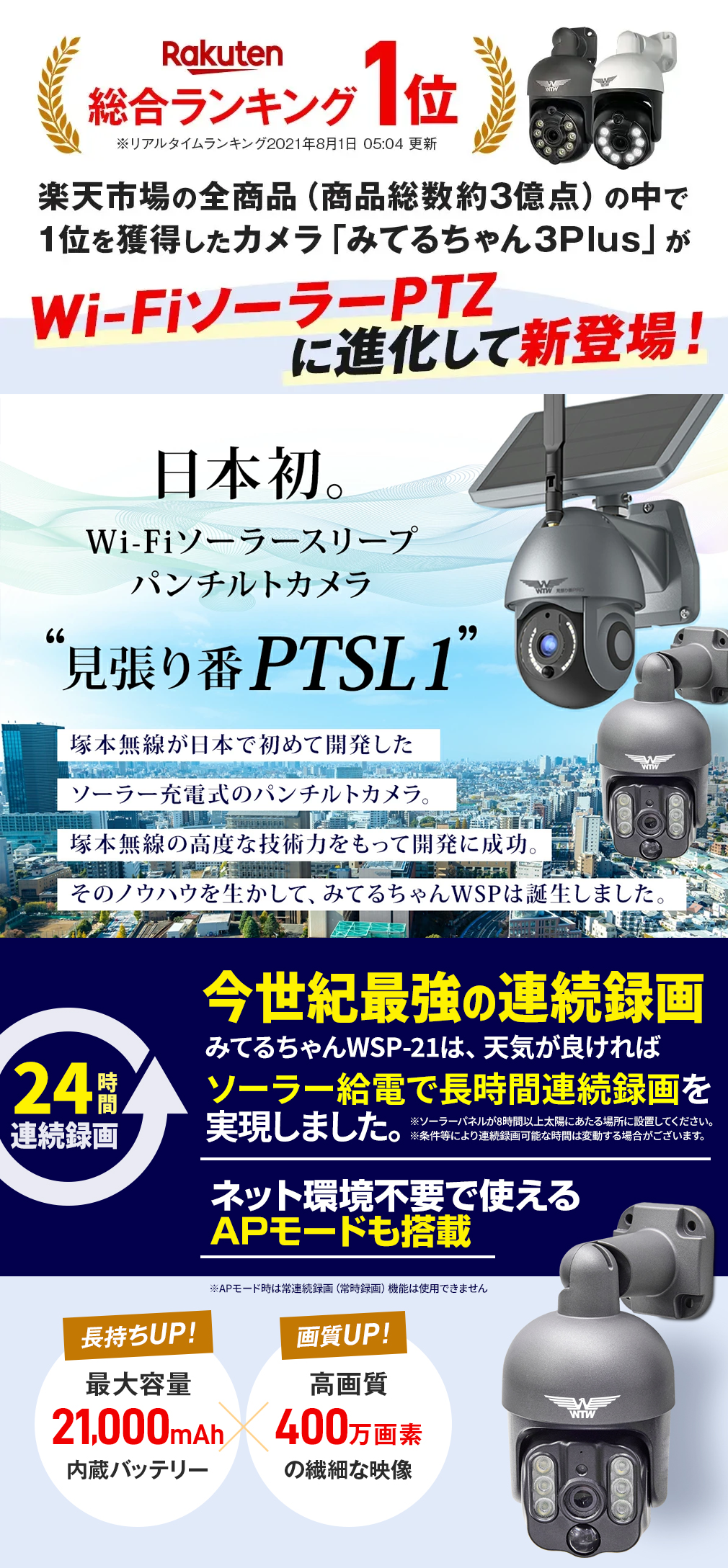 世界初のWIFIソーラーPTZ】みてるちゃんWSP 見張り番PTSL1技術を継承