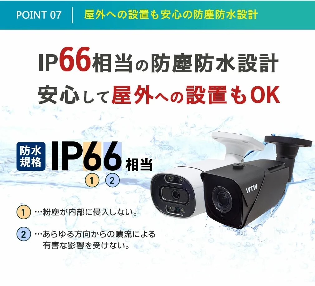 防犯カメラセット 800万画素 POE給電 WTW-NV2816EP WTW-XPR1923EAW