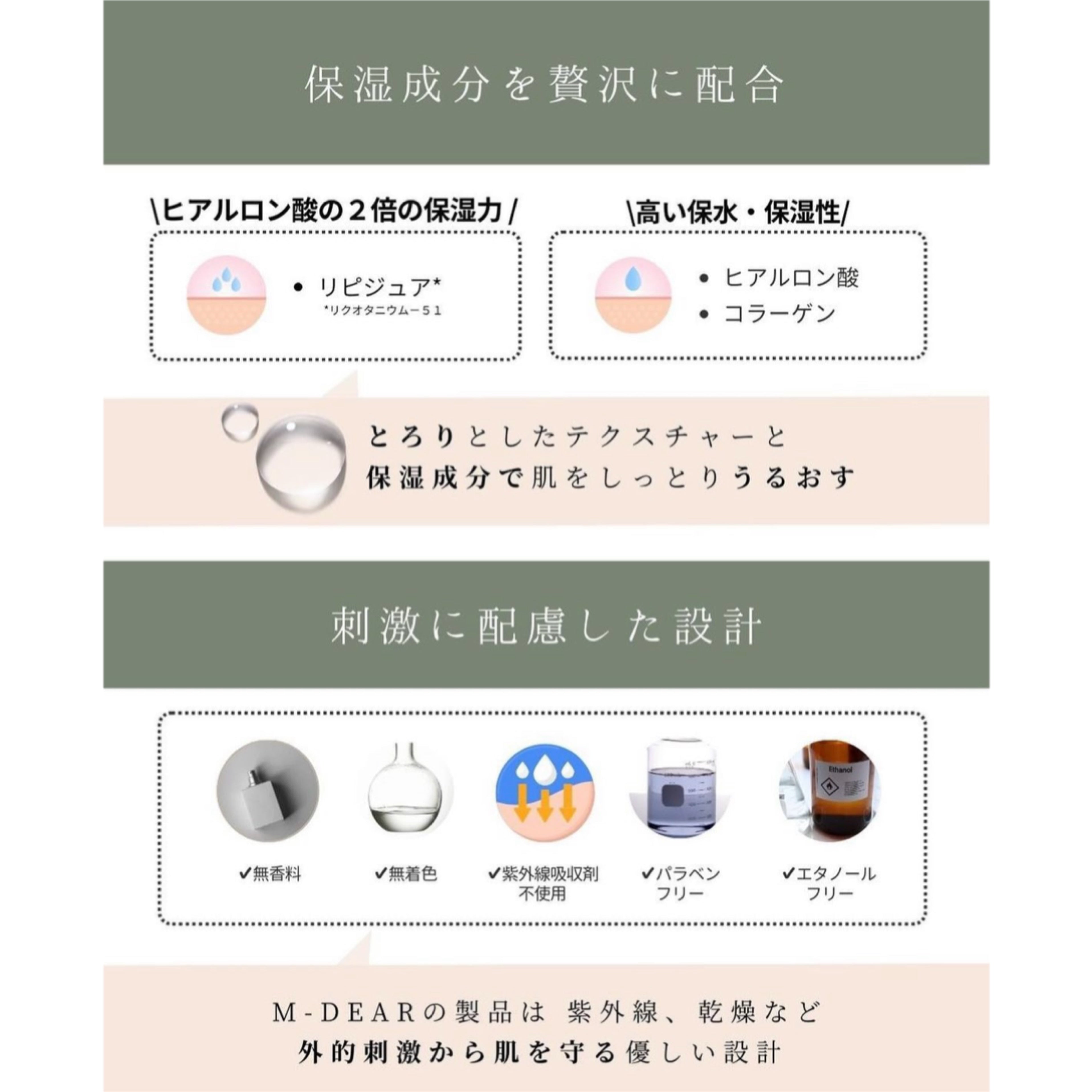 エムディア EGF リニューローション｜ドクターズコスメ専門通販サイト