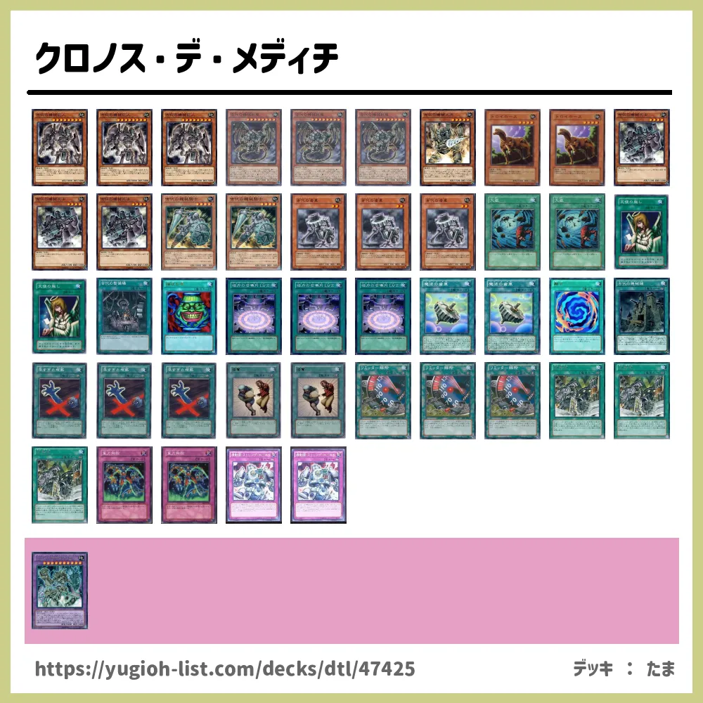 クロノス・デ・メディチ遊戯王デッキレシピ【ビートダウン】 | 遊戯王