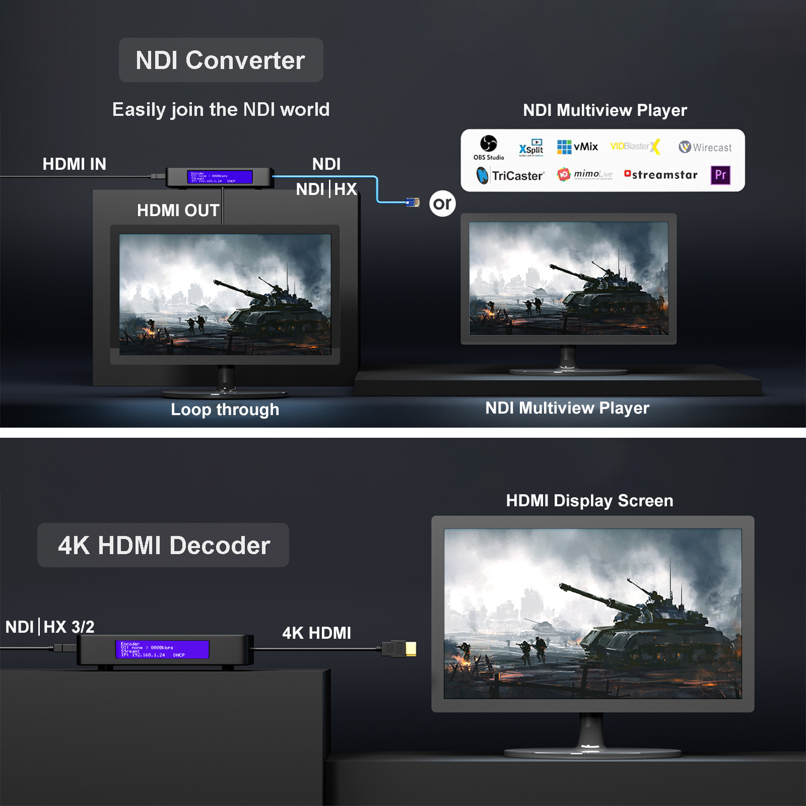 New Gen 4K HDMI NDI Encoder Decoder – Zowietek Electronics, Ltd.