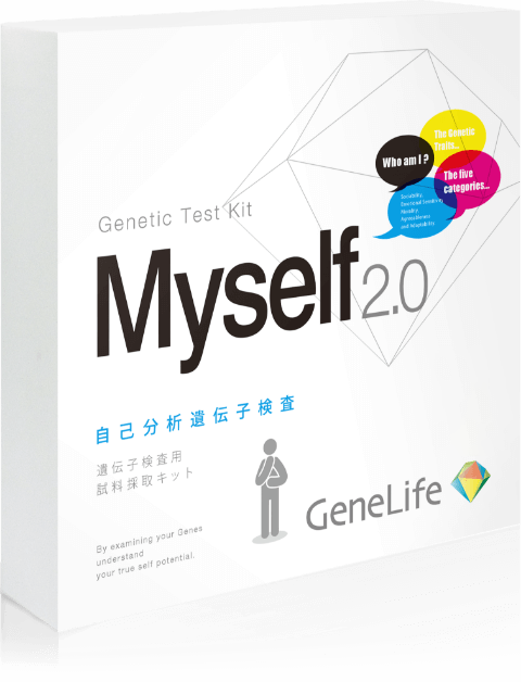 検査項目 行動持続性（女性向け） | GeneLife Myself2.0 | 遺伝子検査