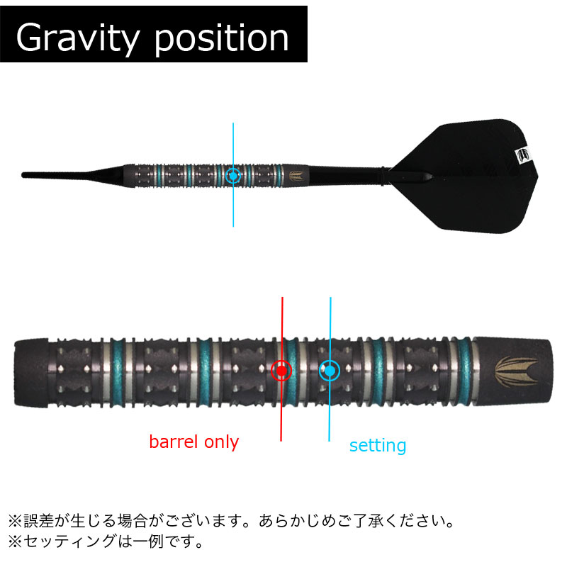 ターゲット ロブクロス ブラックエディション TARGET ROB CROSS BLACK