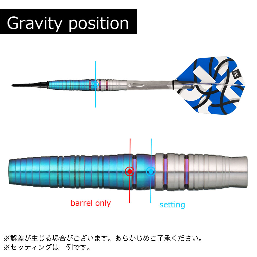 ターゲット ライジングサン G5 村松治樹 No.5 TARGET RISING SUN 5