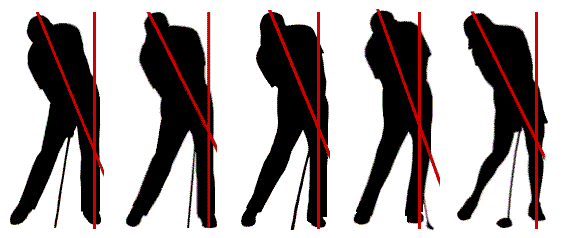 ゴルフスイング革命 世界標準の骨を使った直線運動ゴルフスイング