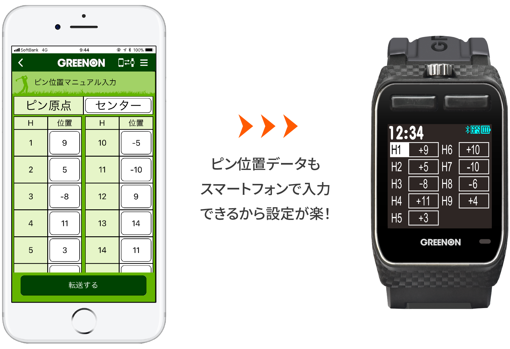 ザ・ゴルフウォッチ ジール – THE GOLF WATCH ZEAL | GREENON