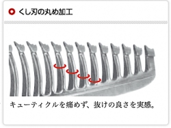 ヒカリ Lucis 745 746(ルーキス・カット率20%/25%) ハサミ屋はやし