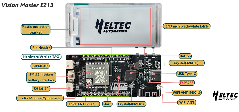 Vision Master E213, ESP32S3 + SX1262 E-Ink LoRa Node, Meshtastic