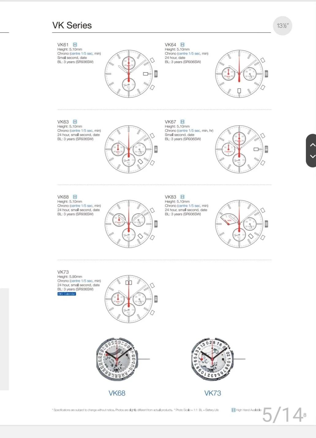 VK63 vs PE50 ムーブメント : r/SeikoMods