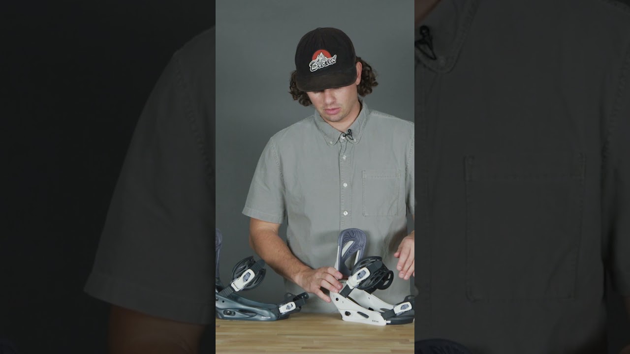 BURTON Women's Scribe Re:Flex Snowboard Bindings – Rude Girls Shop