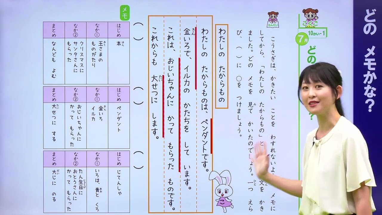 四谷大塚 リトルクラブ 1年分 4科目 中学受験コース 四谷大塚ジュニア