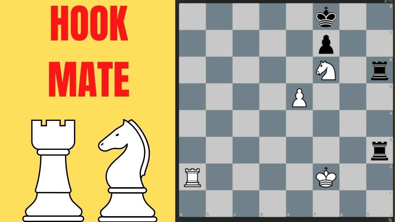 Hook Mate (Checkmate Pattern You Must Know !) - YouTube
