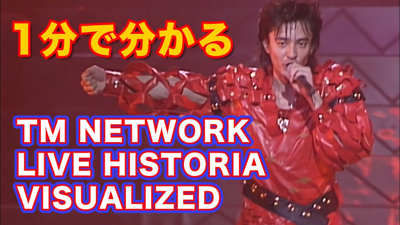 1分で分かるTM NETWORK LIVE HISTORIA VISUALIZED - YouTube