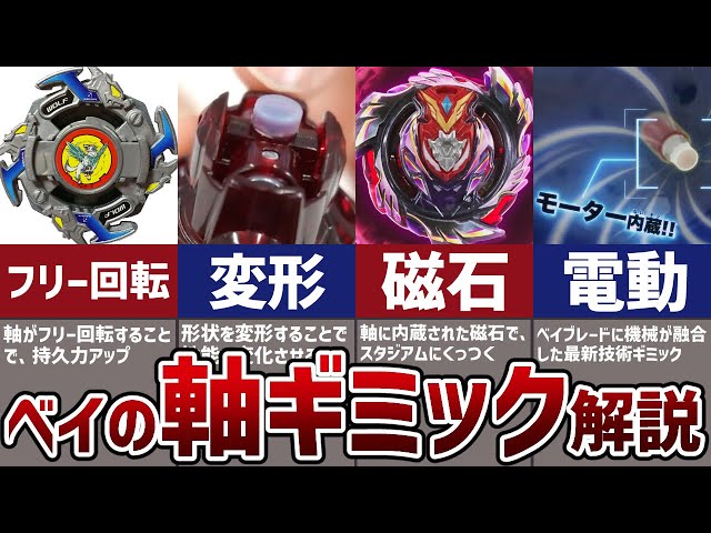 ベイブレードの「軸ギミック」まとめ！持久力や性能の変化をサポート
