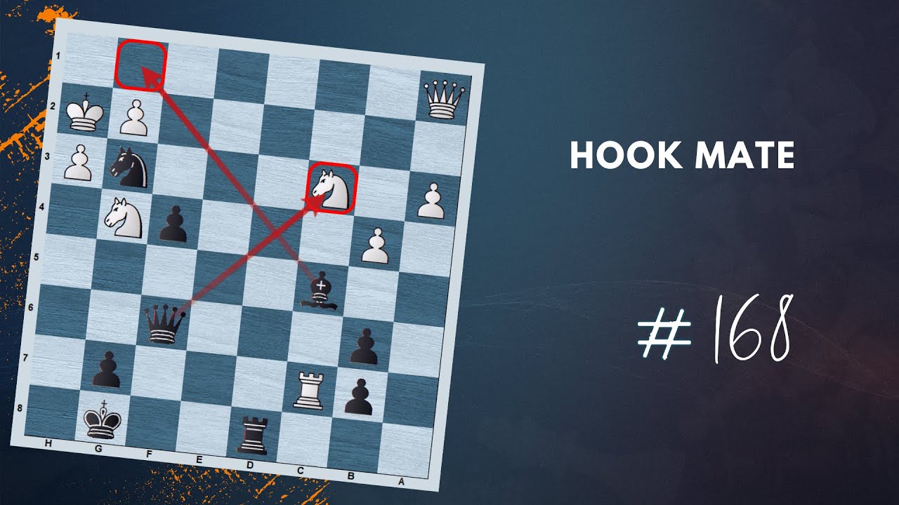The Hook Mate | Checkmating Pattern - Daily Lesson with a