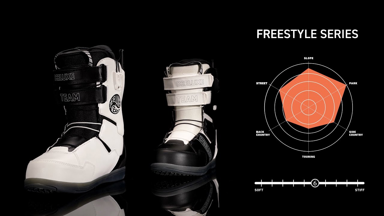 DEELUXE TEAM ID LTD 23-24 Snowboard Boots - YouTube
