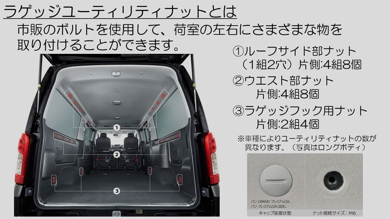 NISSANキャラバン ユーティリティナット紹介編 - YouTube