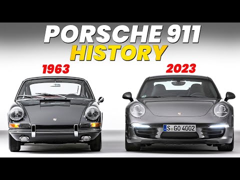 From Classic to Modern: The Captivating Story of the Porsche 911