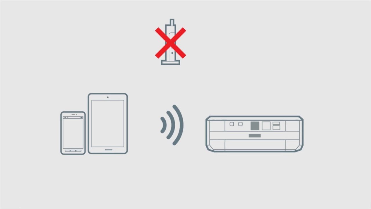 スマホでプリンターを使う～無線LAN環境が無い場合（シンプルAPで接続