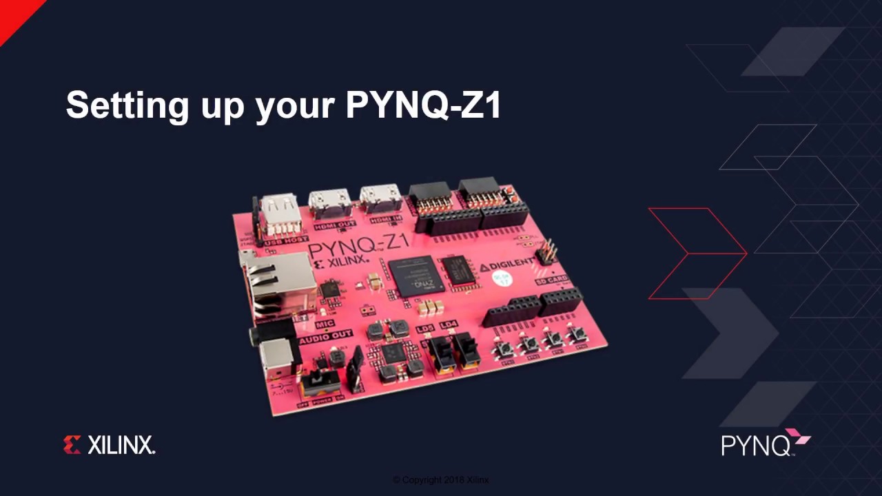 Set up the PYNQ-Z1 board from Digilent to run PYNQ - YouTube
