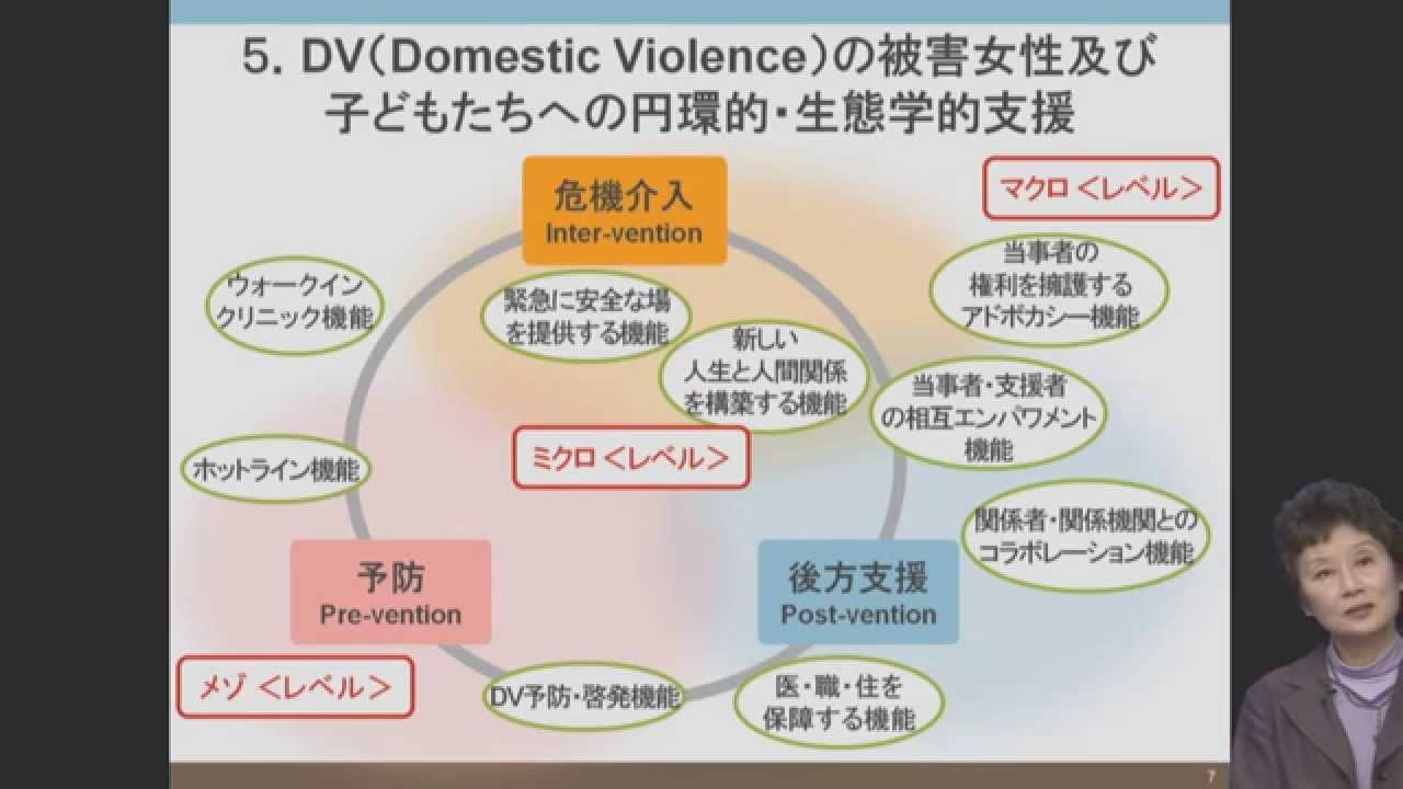 臨床心理学をまなぶ5 コミュニティ・アプローチ （東京大学出版会
