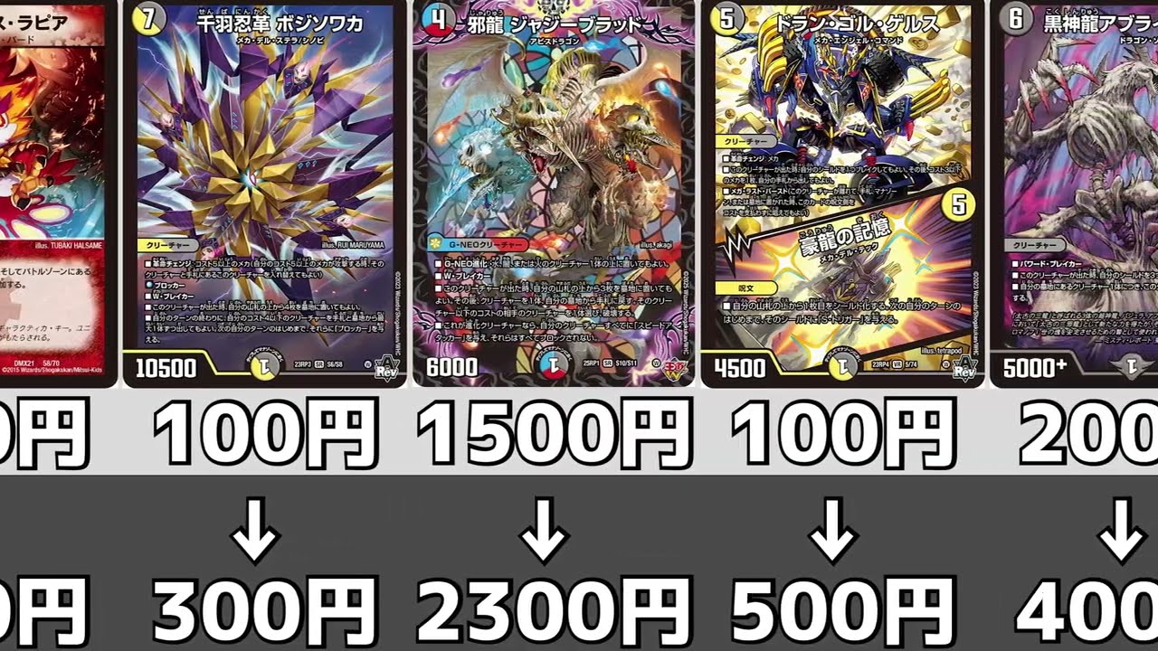 デュエマ】カード価格高騰まとめ【2025年7月下旬】 - YouTube