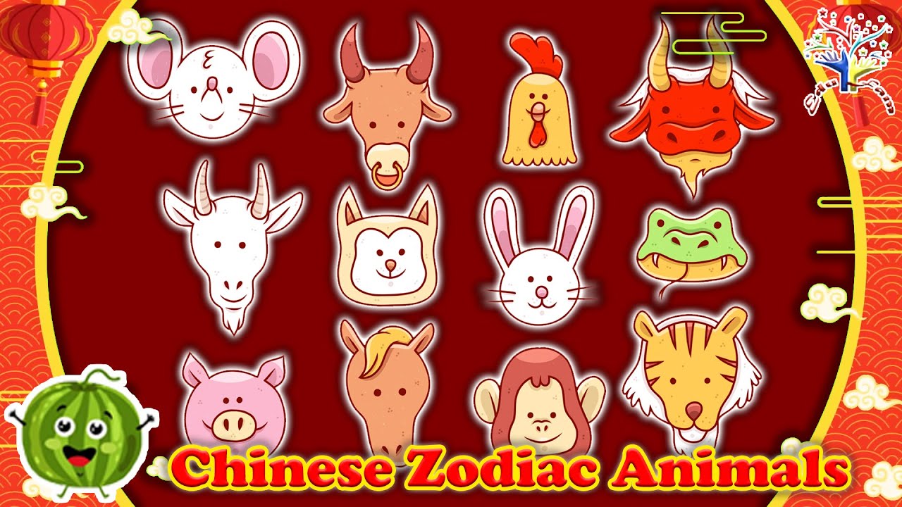 Exploring the 12 Chinese Zodiac Animals for Kids! 🐉🐒🐯 | Fun