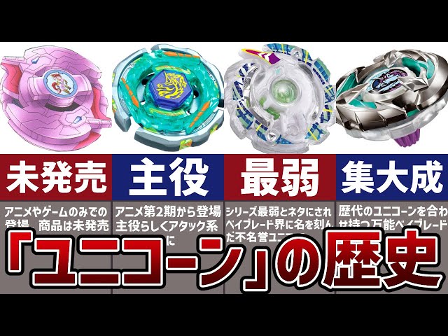 伝説】ベイブレードの各世代「ユニコーン」まとめ！主役から最弱まで
