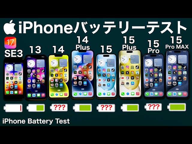 iPhone 15 Pro Max vs 15 Pro / 15 Plus / 15 / 14 / 13 Battery Test