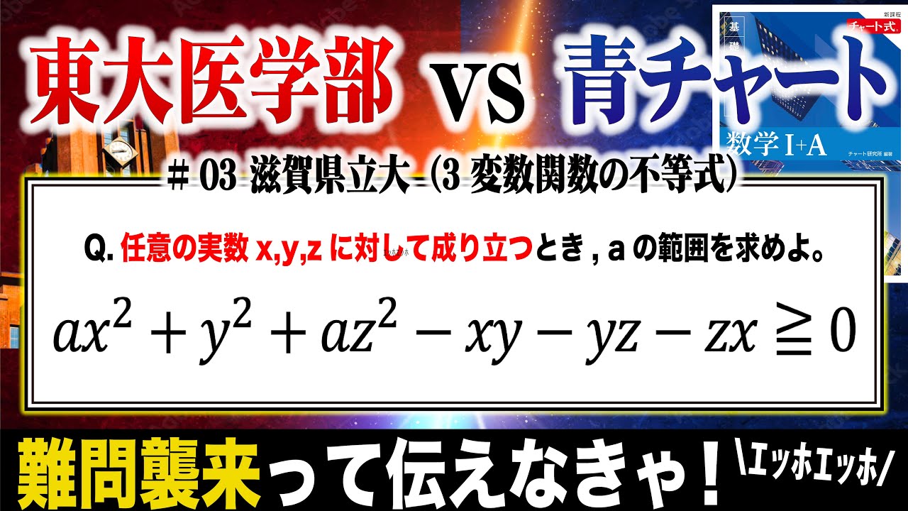 Hehehe] A difficult question has arrived! Inequality of a function