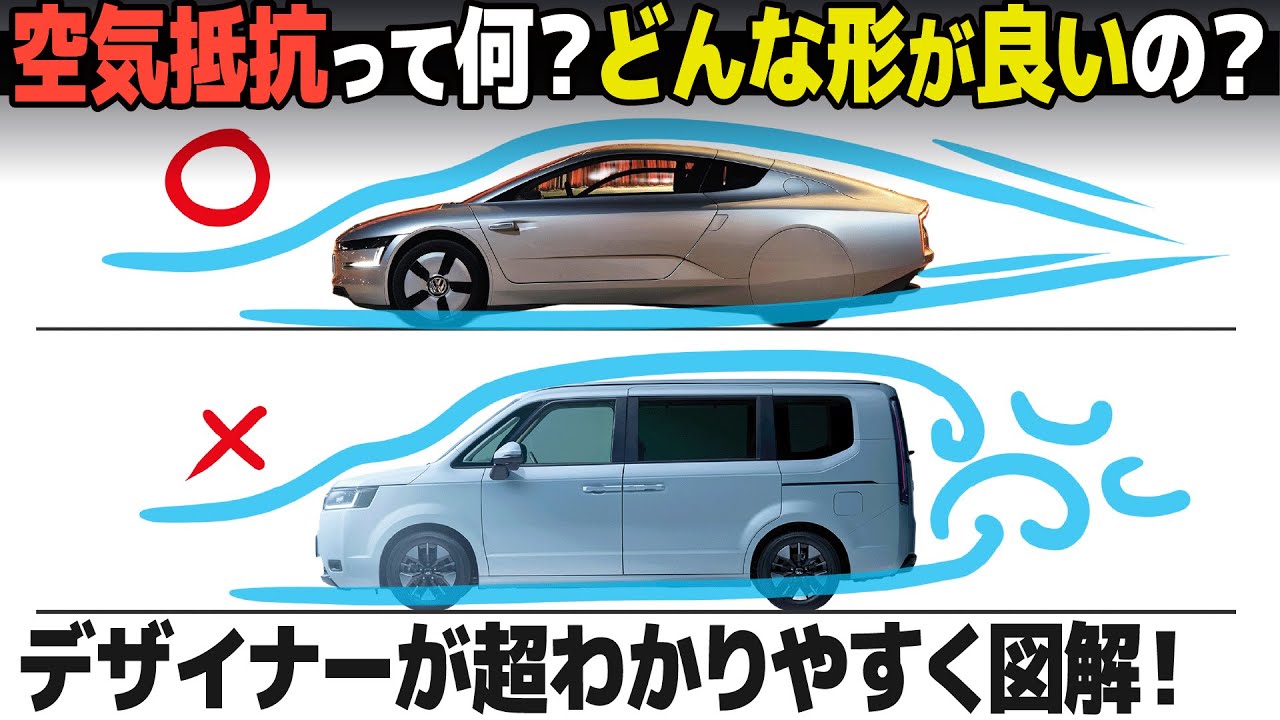Aerodynamics Explained] A designer explains the surprising but