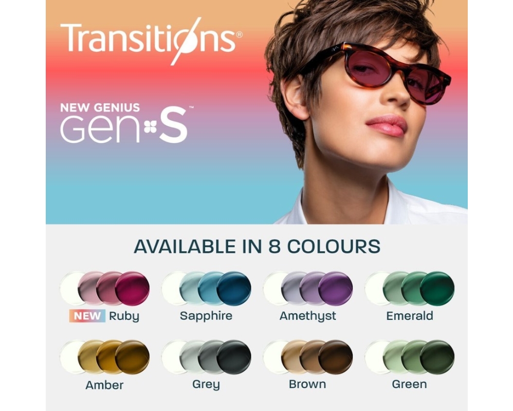 Premium Choice Transitions® Gen S | Hi-Index 1.67 Plastic Lenses