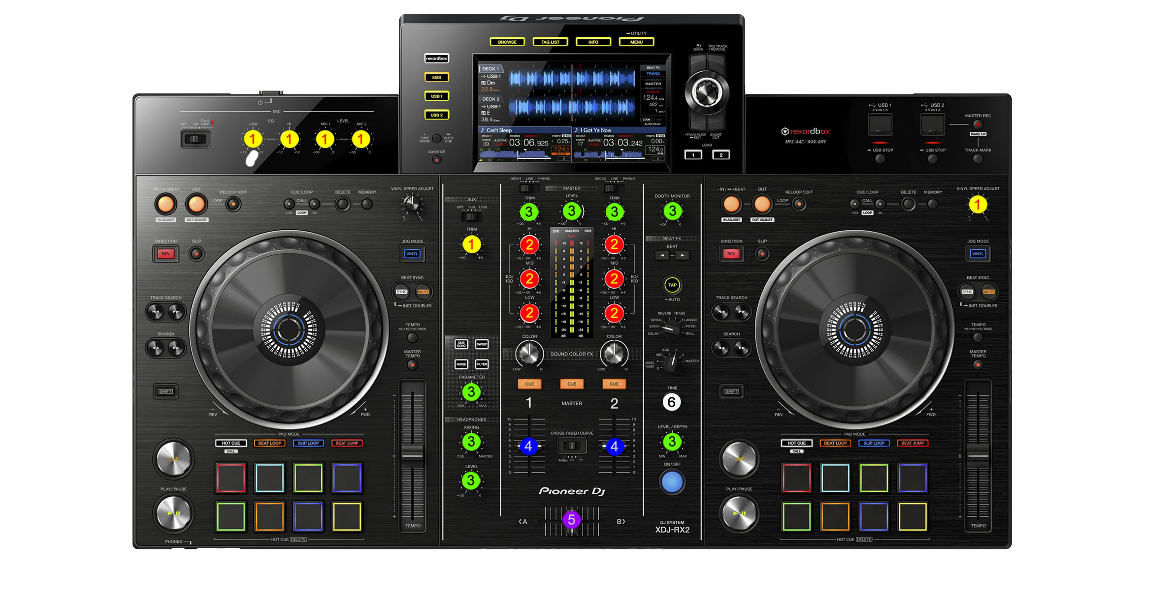 PIONEER XDJ-RX2 - coolorcaps