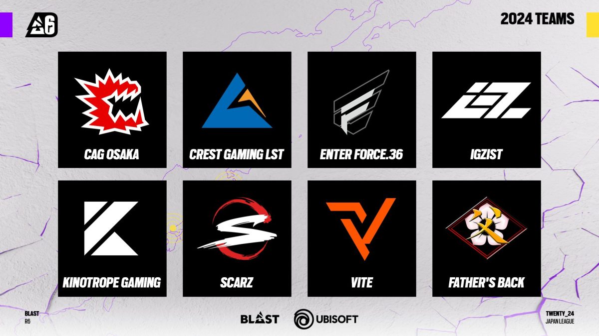 レインボーシックス シージ：日本プロリーグ