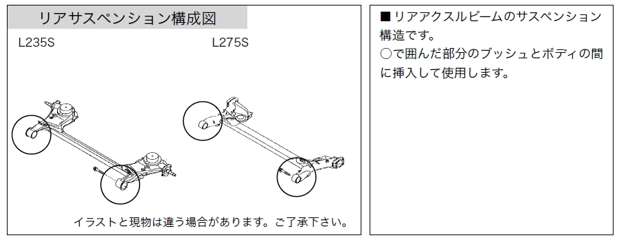 L880 コペンアクスルカラー 発売開始 アクスルリジッドキット残り僅か