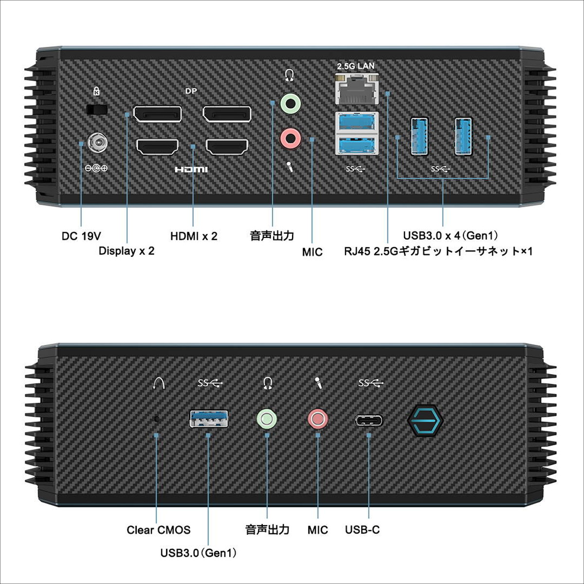 Minisforum EliteMini HX90 － Ryzen 9 5900HXを搭載する高性能ミニPC