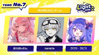 すかぽんたん. / Sukapontan. | VTuberチャンネル登録者数