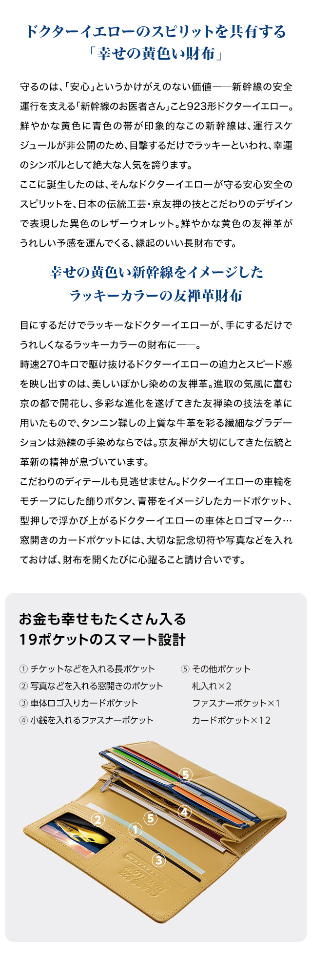 幸せの黄色い新幹線 × 日本伝統工芸 923形ドクターイエロー 京友禅