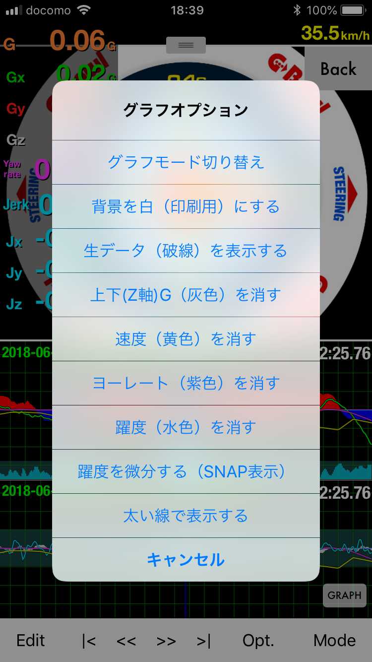 G-Bowl バランステストプレート