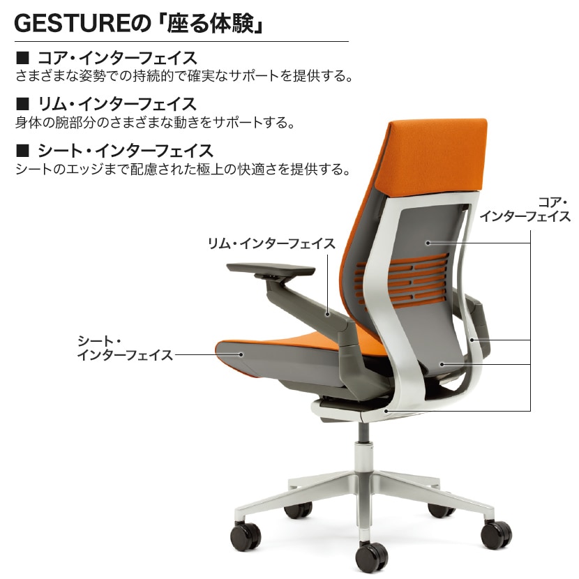 送料無料】 スチールケース Steelcase ジェスチャー Gesture ラップ