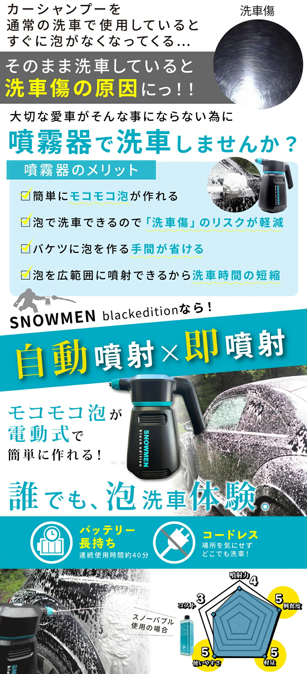 楽天市場】【ながら洗車】スノーメンブラック『 誰でも泡洗車体験を