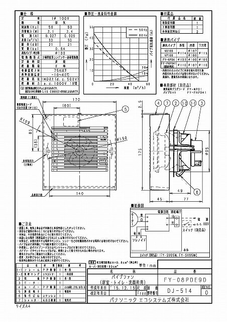 楽天市場】パナソニック FY-08PDE9D パイプファン 電気式高気密
