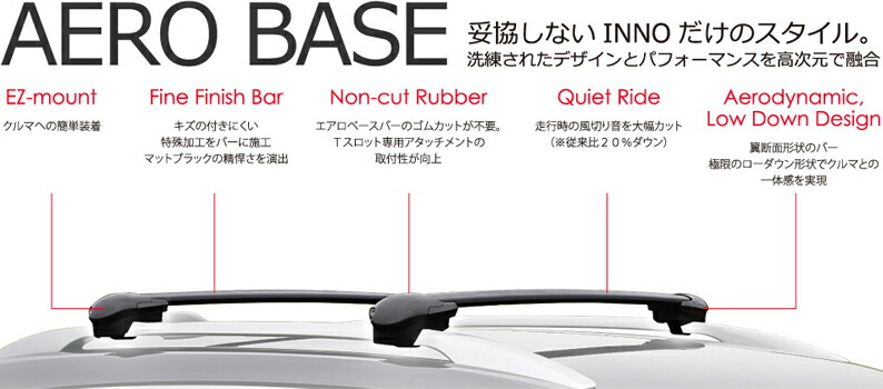 楽天市場】INNO XS201 エアロベースステー スムースルーフ用 イノー